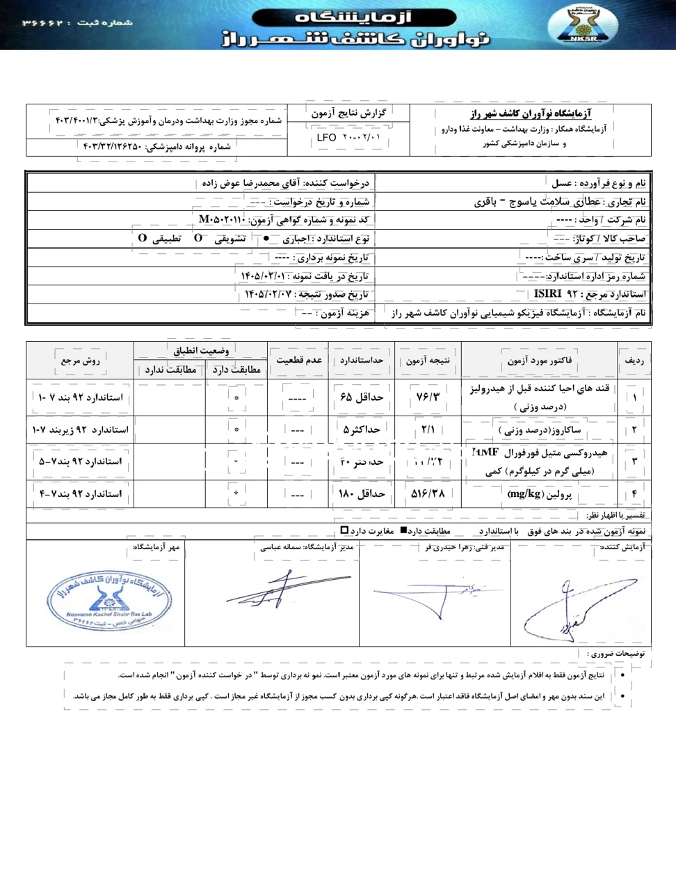 نتیجه آزمایش عسل تخصصی زربلوط